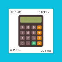 Lot Size Calculator Premium MT4