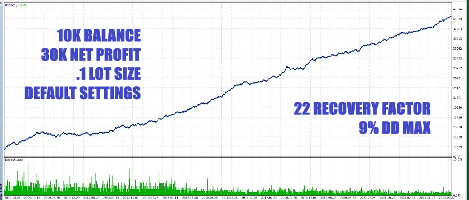 Screenshot #1 Cosmos EA