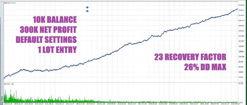 Screenshot #2 Cosmos EA