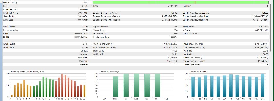 Screenshot #3 Cosmos EA