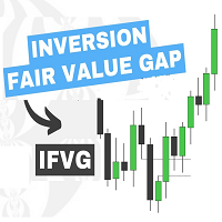 Inversion Fair Value Gaps