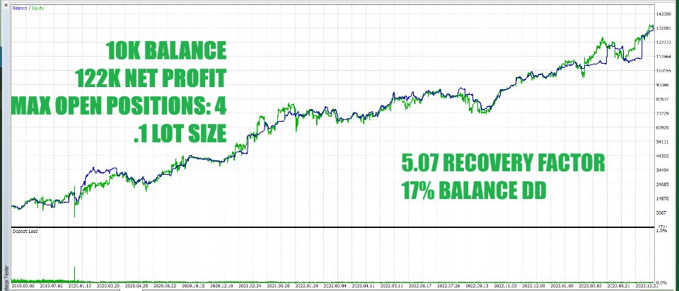 Screenshot #2 SPX Thunder EA