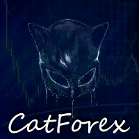 CatForex
