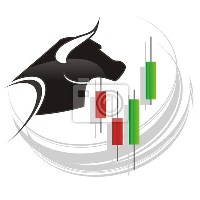 CCI 100 13 MT5