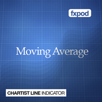 Chartist Moving Average