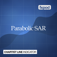 Chartist Parabolic SAR