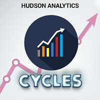 Cycles