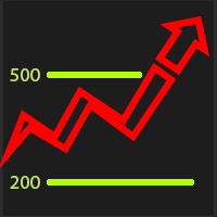 Level Price