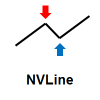 NVLine