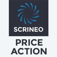 SCRINEO Price Action