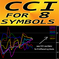 CCI for 8 Symbols mr