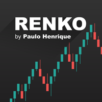 RenkoChart by Paulo Henrique