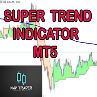 Super Trend Indicator MT5