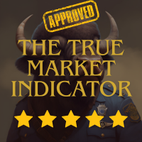 The True Market Indicator