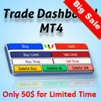 Trade Dashboard MT4