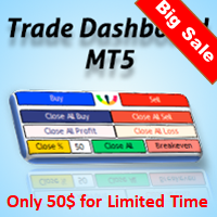 Trade Dashboard MT5