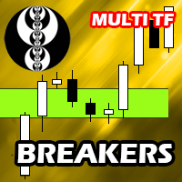 ICT Breakers Multi TF MT4