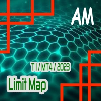 Limit Map AM