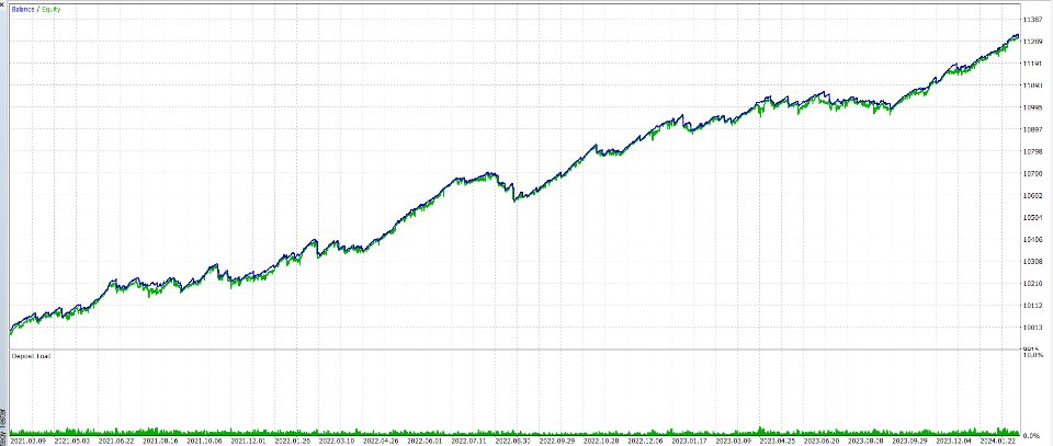 스크린샷 #1 Rocket Ghost EA