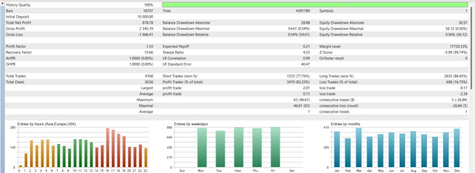 Screenshot #2 Supernova EA