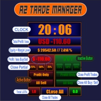A2 Trade Manager