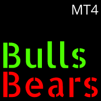 Bears Bulls Trader