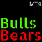 Bears Bulls Trader