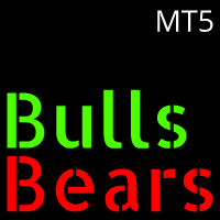 Bears Bulls Trader MT5