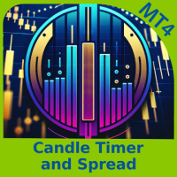 Candle Timer and Spread MT4