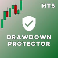 Drawdown Protector