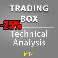 Trading box Technical analysis