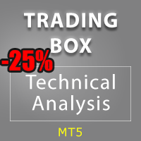 Trading box Technical analysis MT5