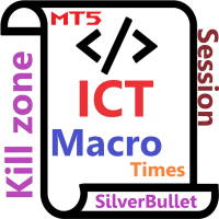 ICT Killzones and Macros