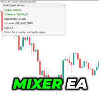 Mixer EA
