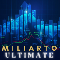 Miliarto Ultimate