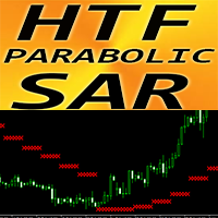 Parabolic SAR Higher Time Frame mt