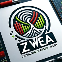 ZigZag Wave Entry Alert