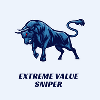 Extreme Value Sniper MT4