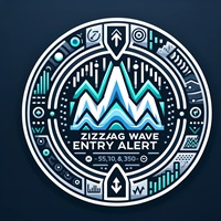 ZigZag Wave Entry Alert MT5