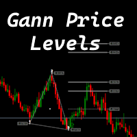 Gann Price Level MT5