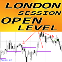 London Session Open Level mw