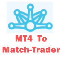 MT4 To Match Trader
