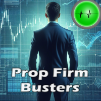 Prop Firm Busters