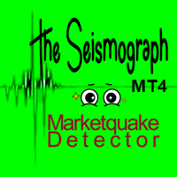 The Seismograph Marketquake Detector