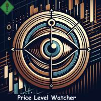 B4S PriceLevel Watcher