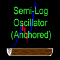 Semi Log Scale Oscillator Anchored