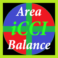 CCI AreaBalance