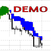 DEMODoNotLookIt