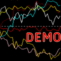 DEMONotForYou