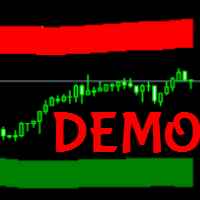 DEMOYouCanNotAffordIt